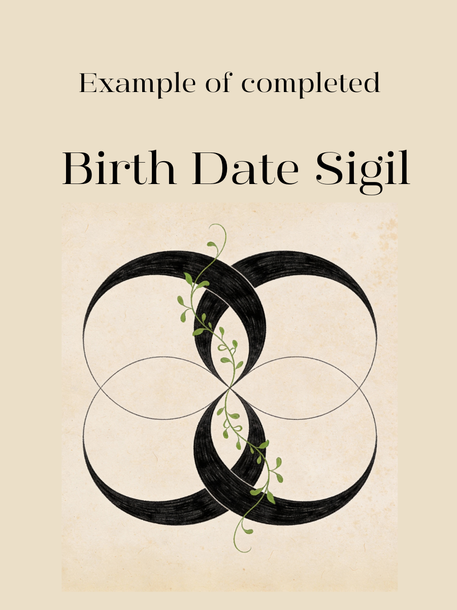 BIRTH DATE  SIGIL ~ Identity Geometry ~ By Request ~ Uniquely Yours