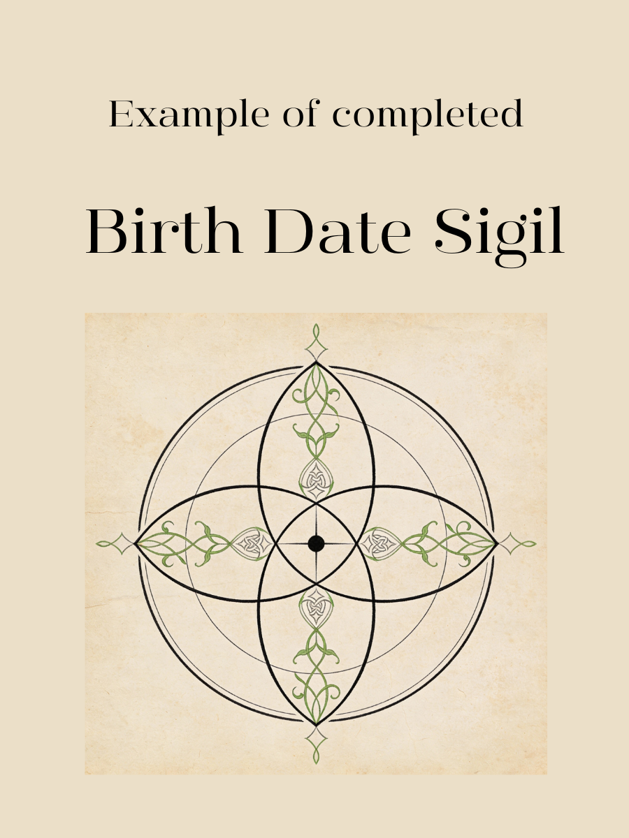 BIRTH DATE  SIGIL ~ Identity Geometry ~ By Request ~ Uniquely Yours
