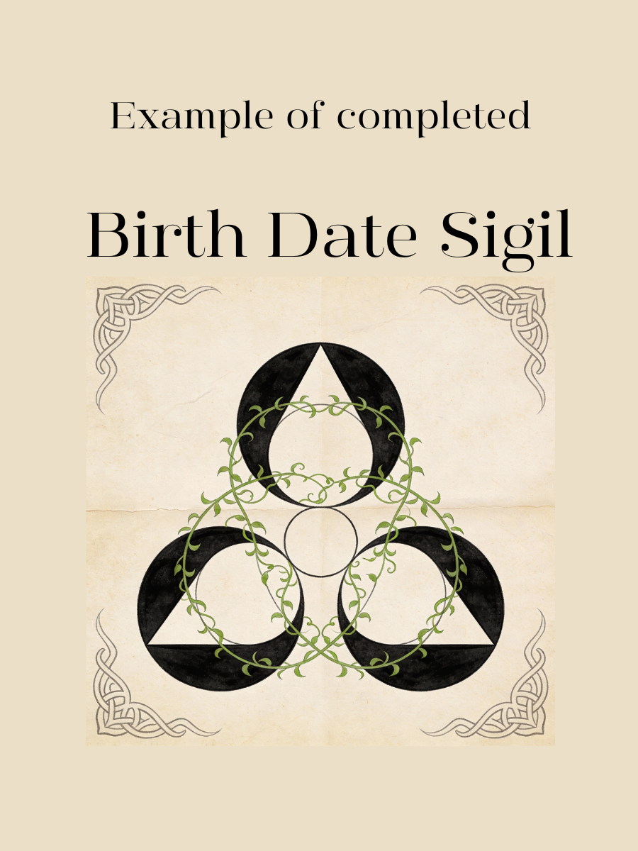 BIRTH DATE  SIGIL ~ Identity Geometry ~ By Request ~ Uniquely Yours